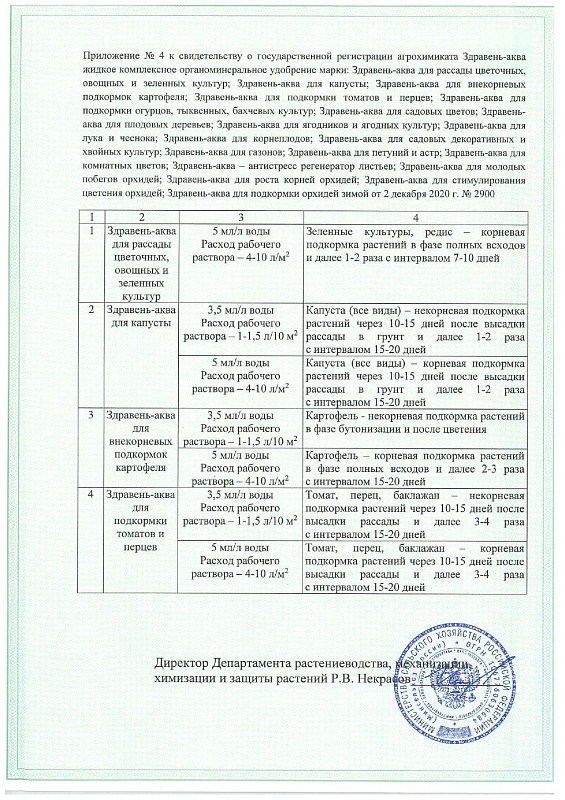 Удобрение Здравень АКВА для зеленых культур 